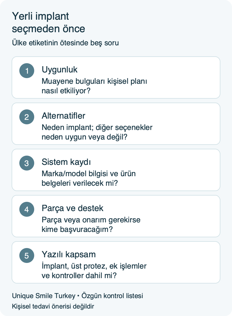 Yerli implant seçimi öncesinde uygunluk, alternatif, sistem kaydı, destek ve yazılı kapsam soruları
